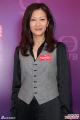 策划：老牌女星前后样貌大对比 岁月带走了什么