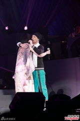 组图：侧田香港开唱 杨千嬅助阵追忆哥哥