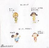 组图：“画家”范文芳的漫画人生 部分作品汇集