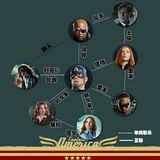 组图：贵圈太乱！美国队长互粉好友逐个数