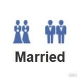 组图：Facebook联合创始人克里斯-休斯与男友完婚