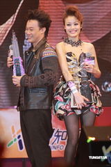 幻灯：新城劲爆颁奖礼落幕 陈奕迅容祖儿称王封后