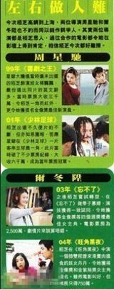 幻灯图：张柏芝密会周星驰 传复出赚钱或为接济母亲