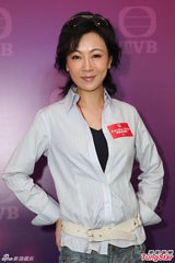 策划：老牌女星前后样貌大对比 岁月带走了什么