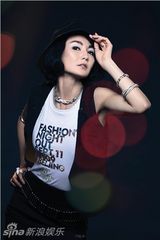 组图：策划-天后是神马，天后就是时尚ICON