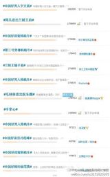 组图：《兰陵王》热播成话题 宇文邕 韩 晓 冬 上榜