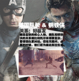 组图：贵圈太乱！美国队长互粉好友逐个数