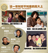新浪娱乐年度电视盘点：2013你们肿么了？