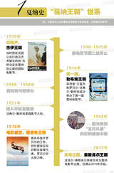 策划：图解戛纳电影节“雅各布王朝”