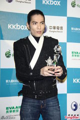 组图：萧敬腾受恐吓照常演出 保镖贴身保护