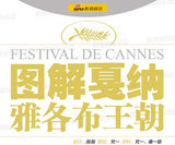 策划：图解戛纳电影节“雅各布王朝”