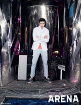 组图：票选十二星座韩国花美男