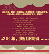 新浪娱乐年度电视盘点：2013你们肿么了？