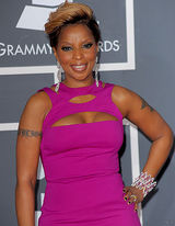 幻灯图：图文点评第52届格莱美奖的精彩时刻