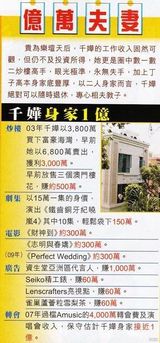 幻灯图集：曝杨千嬅怀孕两个月 身材胀爆腹部微隆