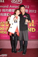 组图：杨怡和马国明登马来西亚视帝视后宝座