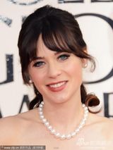 组图：《杰茜驾到》佐伊-丹斯切尔红色蓬裙露背