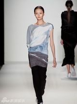 组图：19岁名模刘旭连登伦敦纽约国际时装周