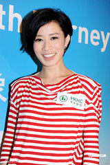 幻灯图：佘诗曼任体检代言人 爱吃蟹胆固醇偏高 