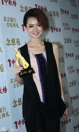 高清图：群星中歌榜后台亮相展示奖杯