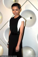 组图：董洁男人头亮相否认暴瘦 自称我非常好